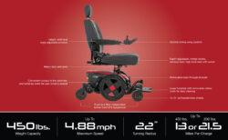 Jazzy EVO 614HD - Image 5